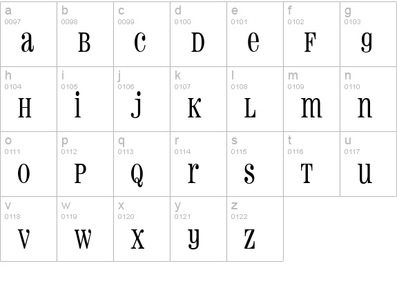 Pharmacy lowercase a-z preview