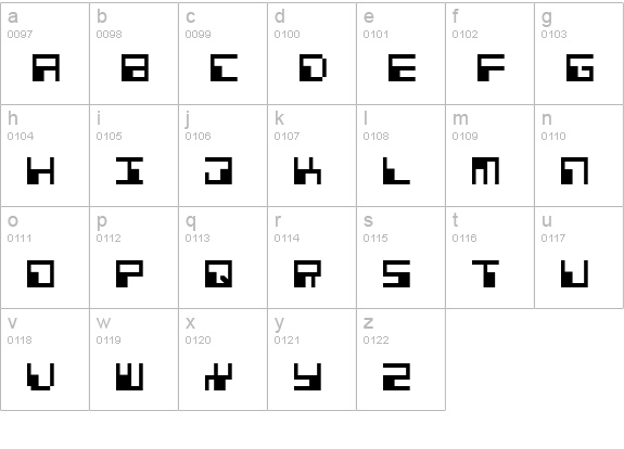 Phaser Bank lowercase a-z preview