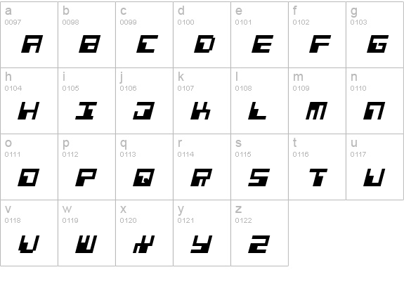 Phaser Bank Bold Italic lowercase a-z preview