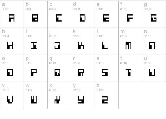 Phaser Bank Condensed lowercase a-z preview