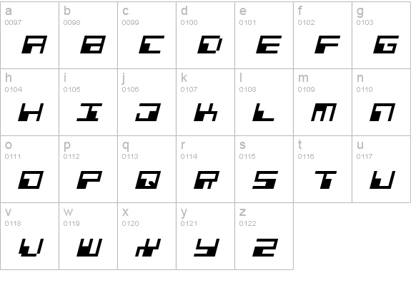 Phaser Bank Expanded Italic lowercase a-z preview
