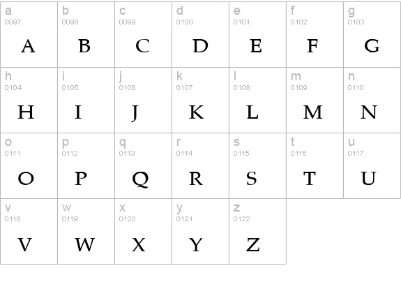 Pheasant Small Caps lowercase a-z preview