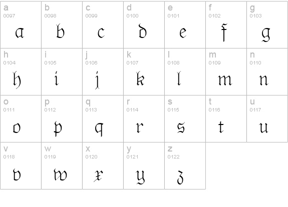 PhederFrackThin lowercase a-z preview