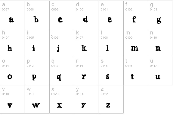phentype lowercase a-z preview