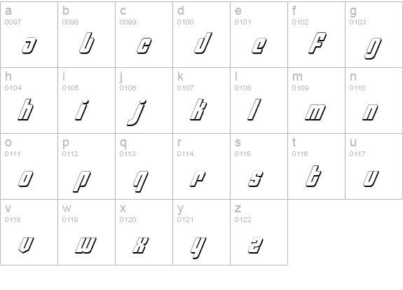 Philadelphia Italic 3D lowercase a-z preview