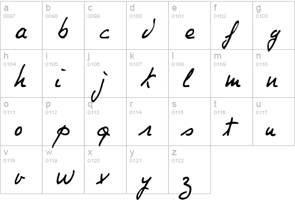 Philing lowercase a-z preview