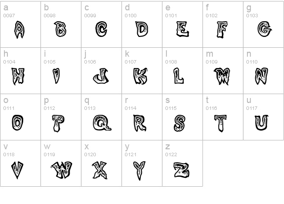 Phlegmy Kilmister lowercase a-z preview