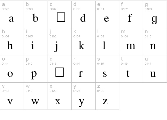 Phonetic Regular lowercase a-z preview