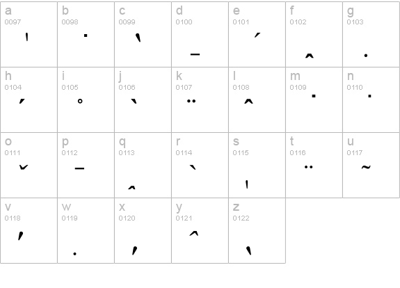 PhoneticsP02 lowercase a-z preview