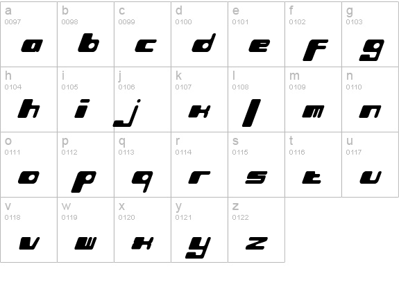 Phorfeit (BRK) lowercase a-z preview