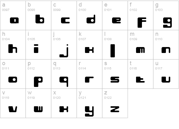 Phorfeit Regular BRK lowercase a-z preview
