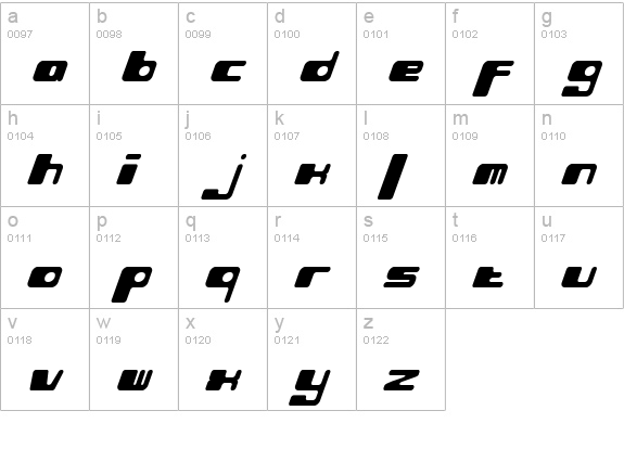 Phorfeit Slant BRK lowercase a-z preview