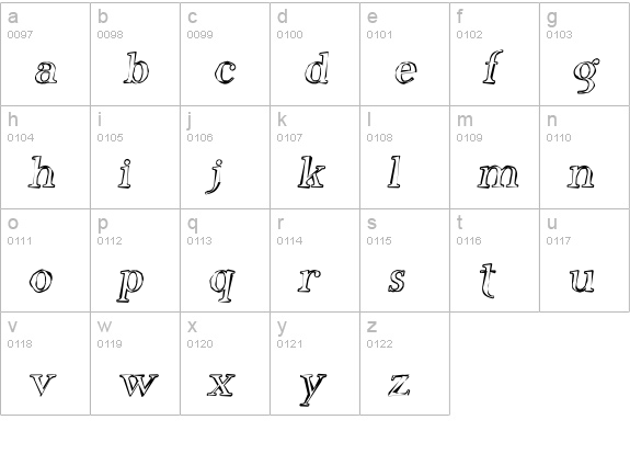 Phosphorus Oxide lowercase a-z preview