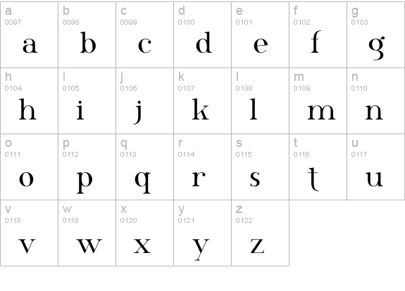 Phosphorus Selenide lowercase a-z preview