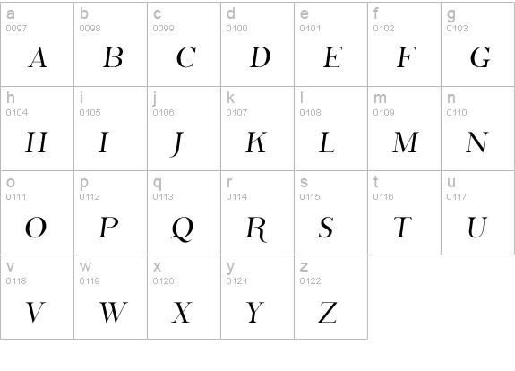 Phosphorus Sulphide lowercase a-z preview