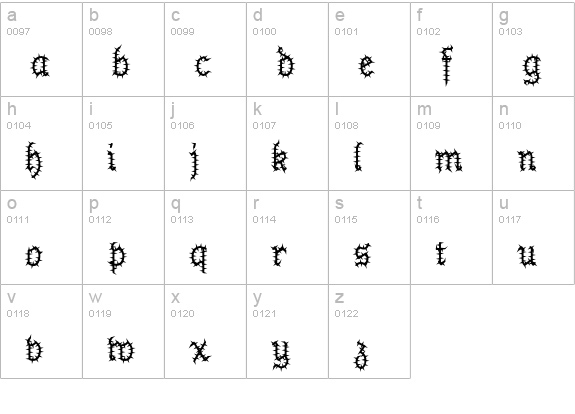 PhrackCack lowercase a-z preview