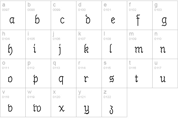 PhrackSle lowercase a-z preview