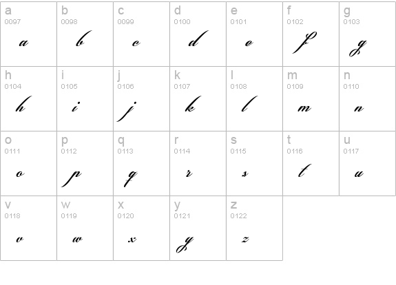 Phraell lowercase a-z preview