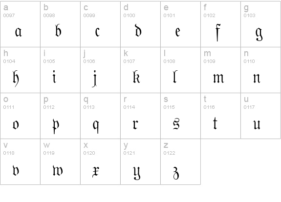 Phraxtured Plain lowercase a-z preview
