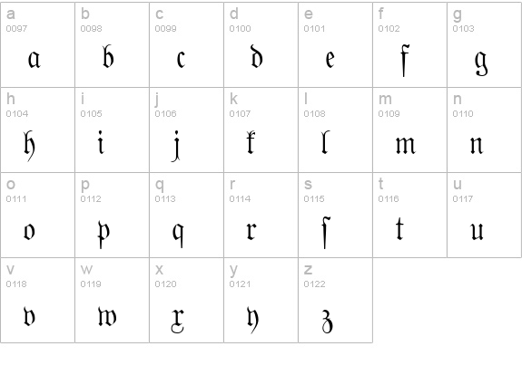 PhraxturedDeutsch lowercase a-z preview
