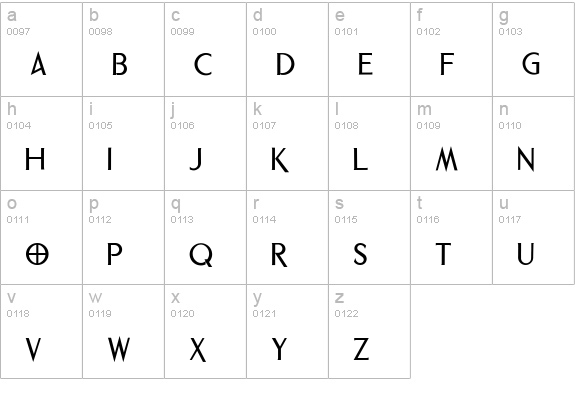 Phrixus lowercase a-z preview