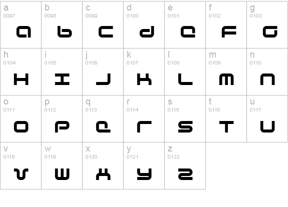 Phutura lowercase a-z preview