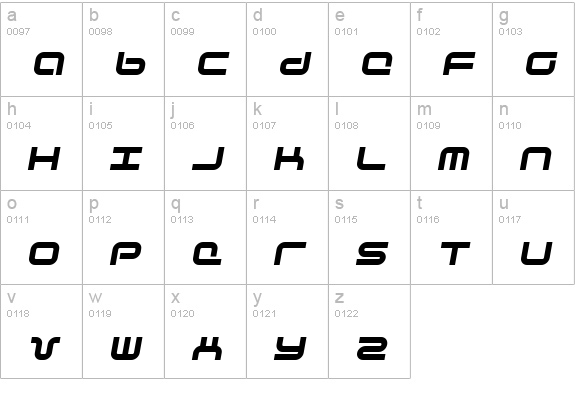 Phutura Italic lowercase a-z preview