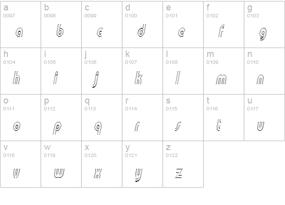 Pi in the SciFi lowercase a-z preview