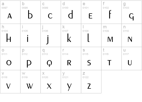 Piano Regular lowercase a-z preview