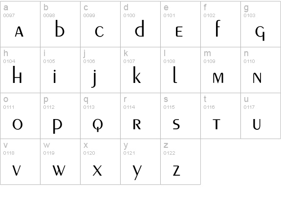 PianoLight lowercase a-z preview