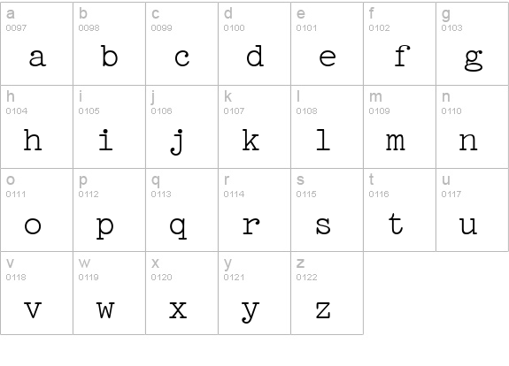 Pica lowercase a-z preview