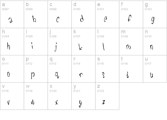 Pickabilly lowercase a-z preview