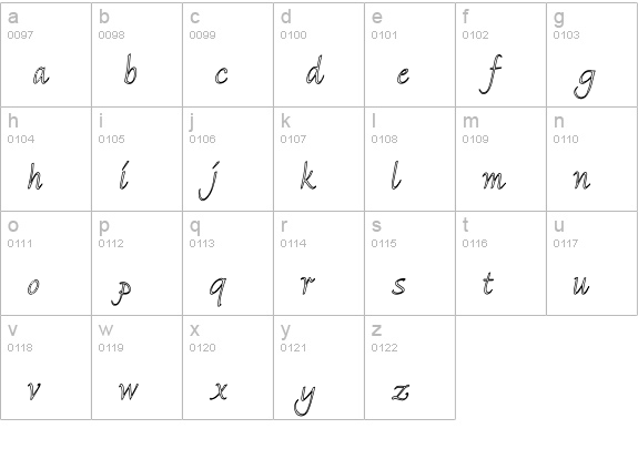 Pidemontal lowercase a-z preview
