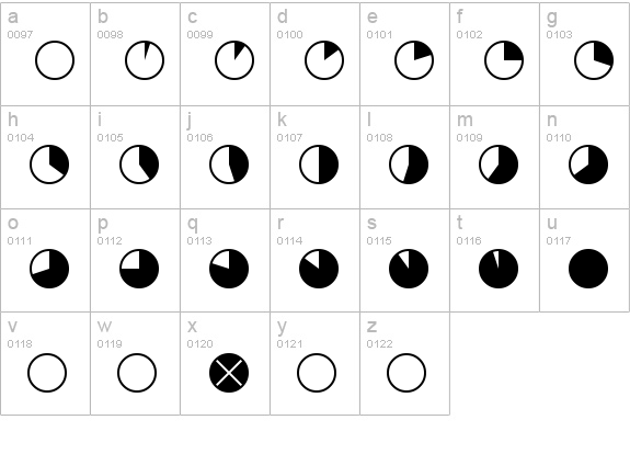 Pie charts for maps lowercase a-z preview
