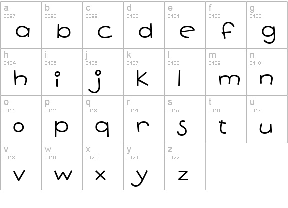 Pie Contest BTN lowercase a-z preview
