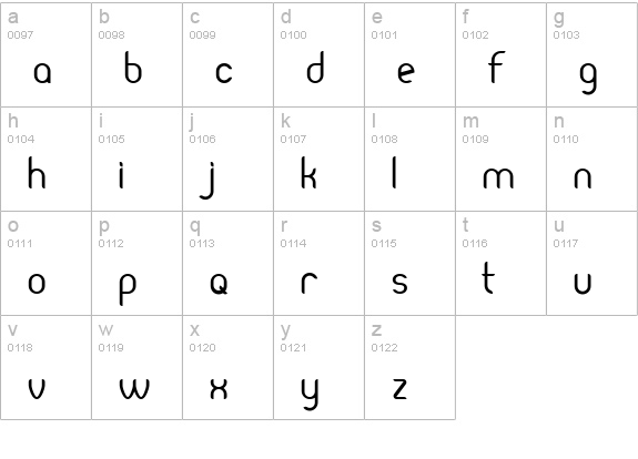 Pierce Family - NewBold Sans Serif lowercase a-z preview