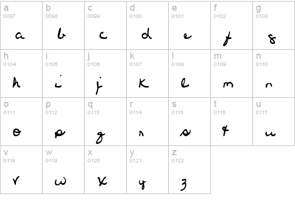 Pierre Tryout lowercase a-z preview