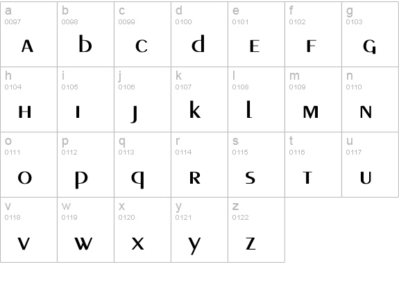 PigNoseTyp Cn Bold lowercase a-z preview