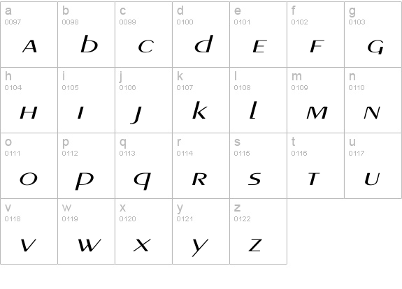 PigNoseTyp Italic lowercase a-z preview