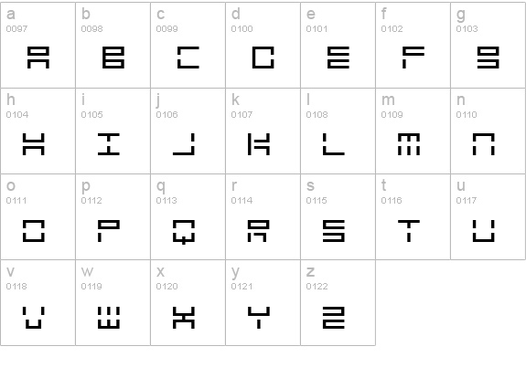 Pile lowercase a-z preview