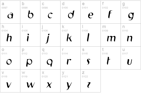 Pilot-1AL- lowercase a-z preview
