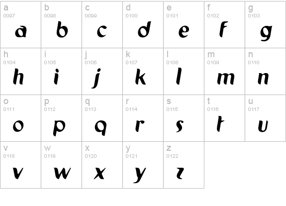 Pilot-2TI- lowercase a-z preview
