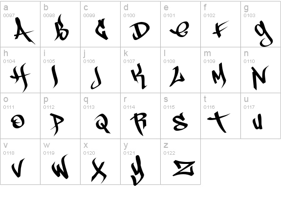 PilotRase 1 lowercase a-z preview