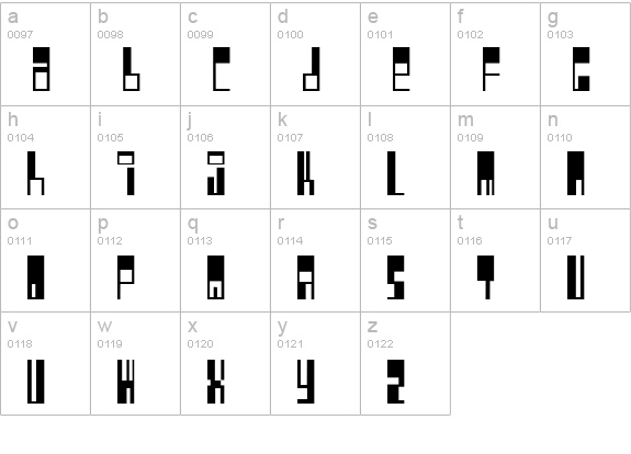 Pimpbot 5000 lowercase a-z preview