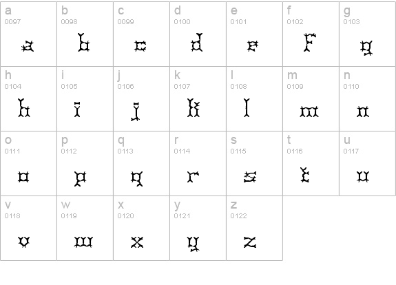 Pincers BRK lowercase a-z preview
