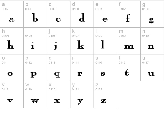 Pinchi-Bold lowercase a-z preview