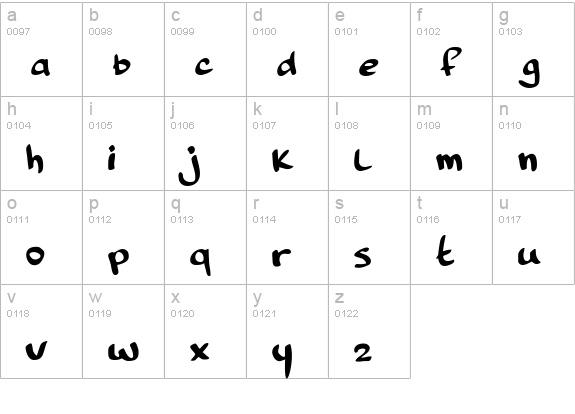 Pinda lowercase a-z preview