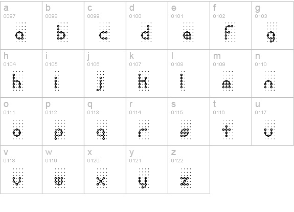 Pindown Plain BRK lowercase a-z preview