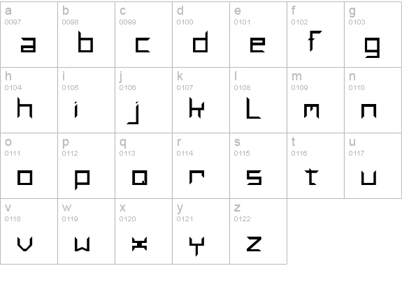 PindownA lowercase a-z preview