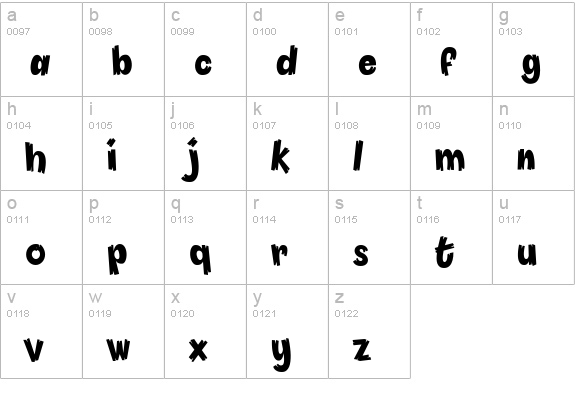 Pineapple Demo lowercase a-z preview